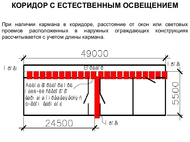 При наличии кармана в коридоре, расстояние от окон или световых