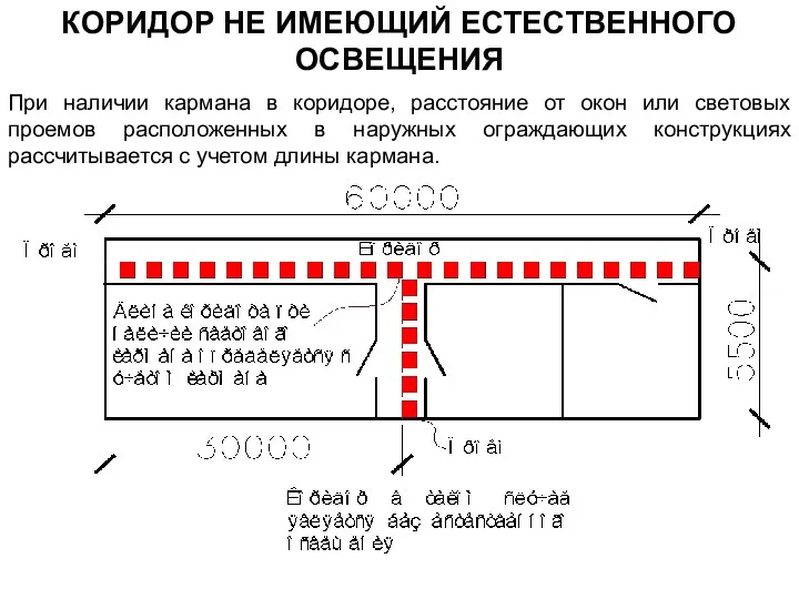 КОРИДОР НЕ ИМЕЮЩИЙ ЕСТЕСТВЕННОГО ОСВЕЩЕНИЯ При наличии кармана в коридоре,