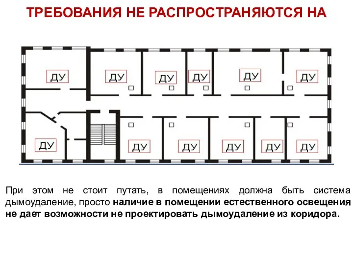 При этом не стоит путать, в помещениях должна быть система