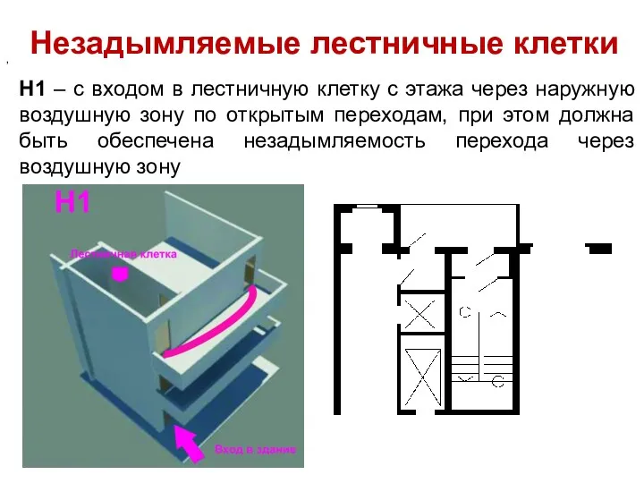 , , Незадымляемые лестничные клетки Н1 – c входом в