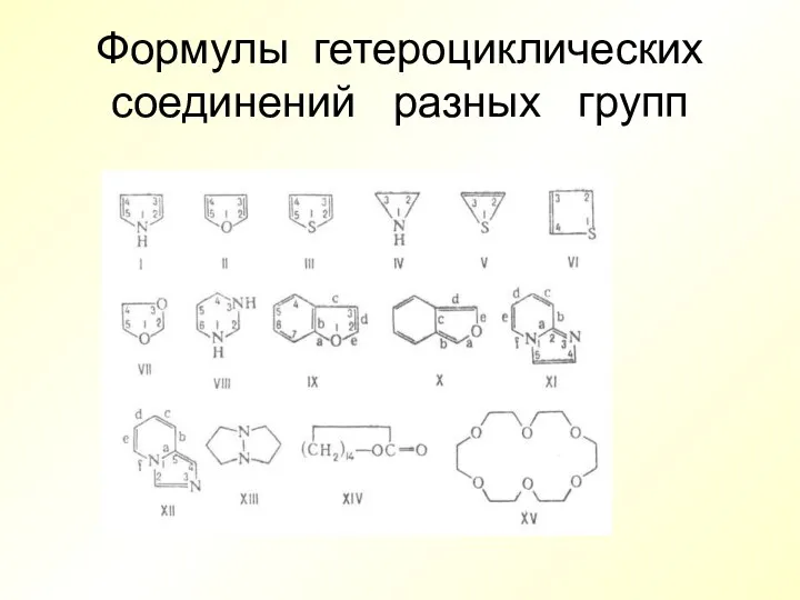 Формулы гетероциклических соединений разных групп