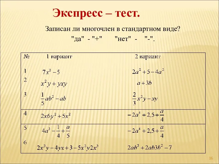 Экспресс – тест. Записан ли многочлен в стандартном виде? "да" - "+" "нет" - "-".