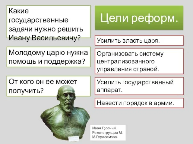 Цели реформ. Какие государственные задачи нужно решить Ивану Васильевичу? Организовать