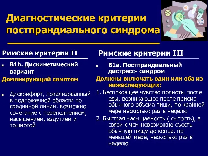 Диагностические критерии постпрандиального синдрома Римские критерии II B1b. Дискинетический вариант Доминирующий симптом Дискомфорт,