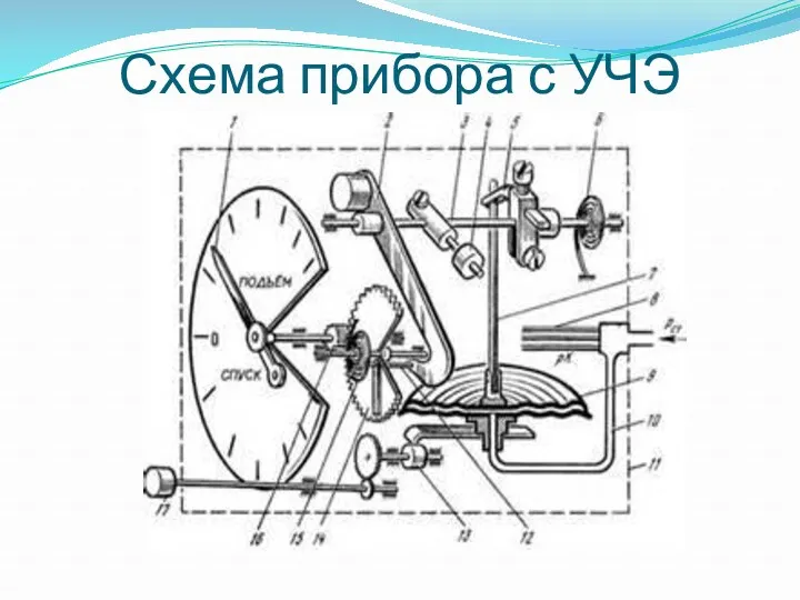 Схема прибора с УЧЭ