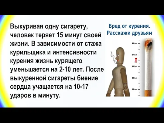 Выкуривая одну сигарету, человек теряет 15 минут своей жизни. В