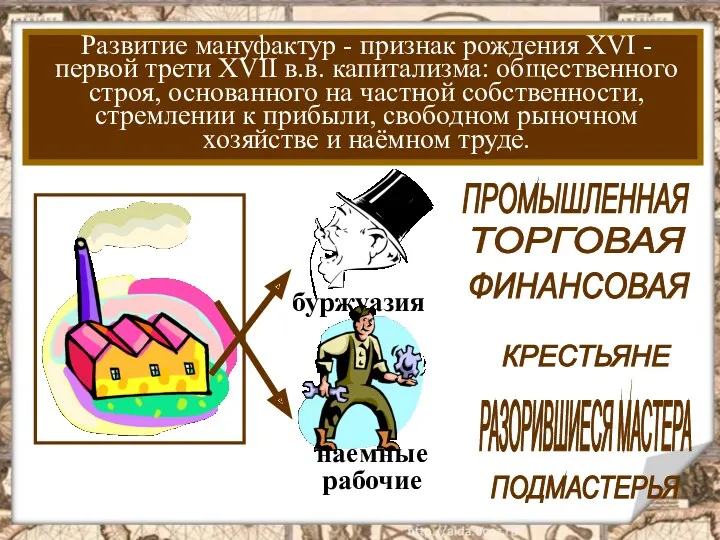 ПРОМЫШЛЕННАЯ ТОРГОВАЯ ФИНАНСОВАЯ КРЕСТЬЯНЕ РАЗОРИВШИЕСЯ МАСТЕРА ПОДМАСТЕРЬЯ Развитие мануфактур -