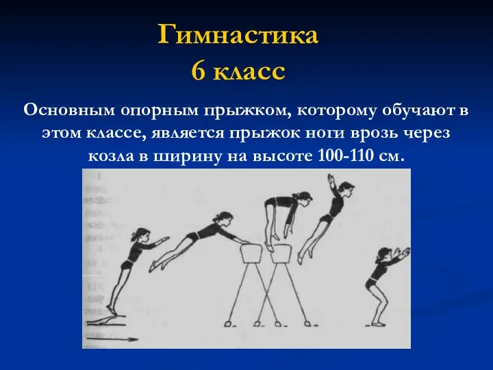Гимнастика 6 класс Основным опорным прыжком, которому обучают в этом