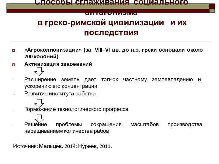 «Агроколлонизации» (за VIII–VI вв. до н.э. греки основали около 200