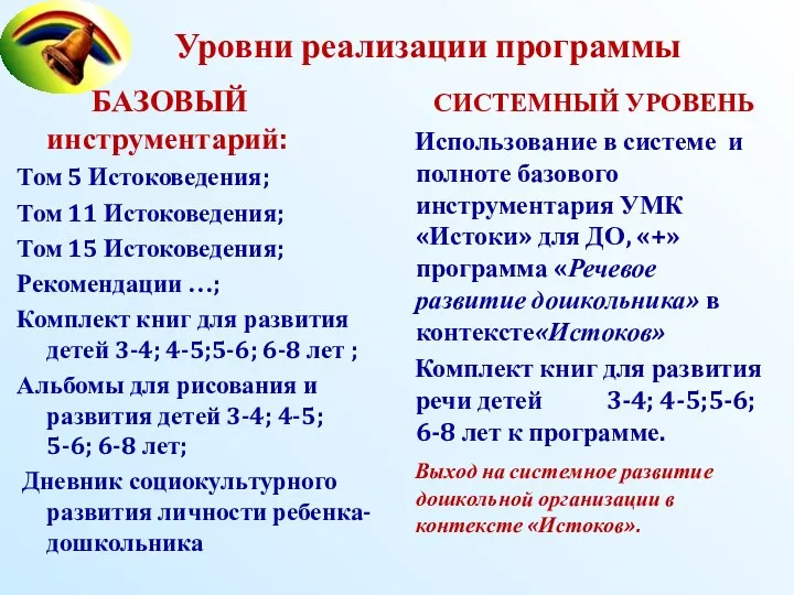 Уровни реализации программы БАЗОВЫЙ инструментарий: Том 5 Истоковедения; Том 11