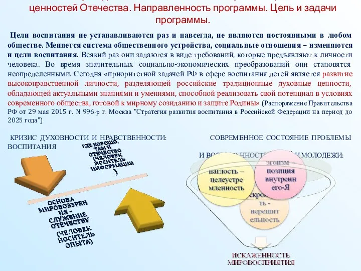 1. «Социокультурные истоки» как система духовно-нравственных ценностей Отечества. Направленность программы.