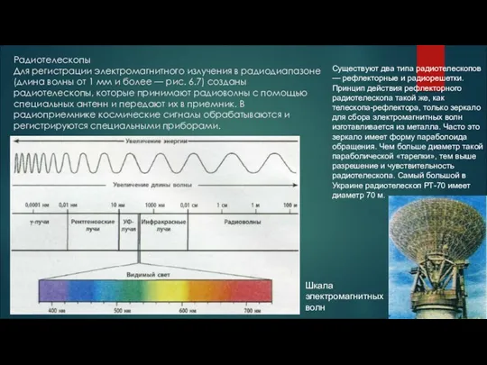 Радиотелескопы Для регистрации электромагнитного излучения в радиодиапазоне (длина волны от