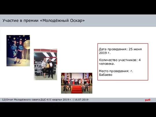 Потребитель Участие в премии «Молодёжный Оскар» 12|Отчет Молодёжного совета ДЦС-6