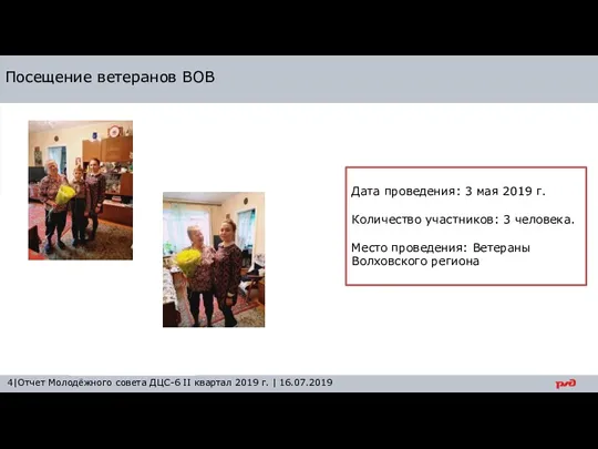 Потребитель Посещение ветеранов ВОВ 4|Отчет Молодёжного совета ДЦС-6 II квартал