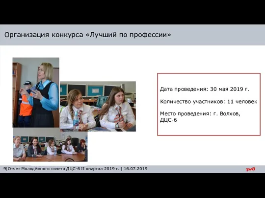 Потребитель Организация конкурса «Лучший по профессии» 9|Отчет Молодёжного совета ДЦС-6