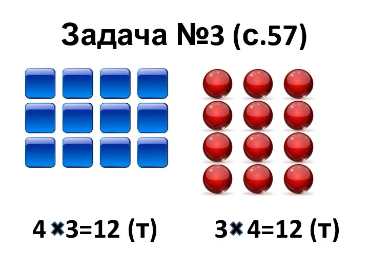 Задача №3 (с.57) 4 3=12 (т) 3 4=12 (т)