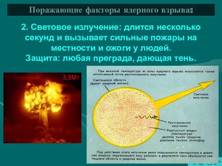 2. Световое излучение: длится несколько секунд и вызывает сильные пожары