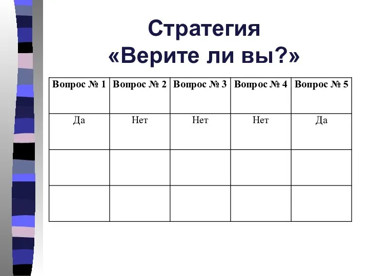 Стратегия «Верите ли вы?»