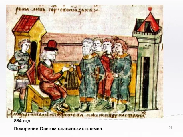 884 год Покорение Олегом славянских племен