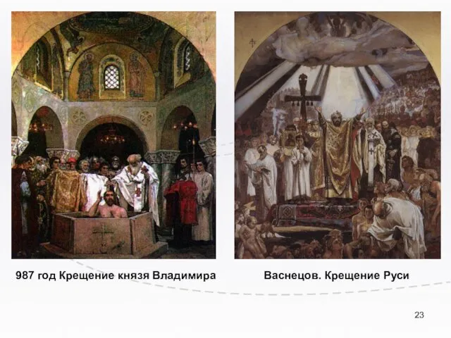987 год Крещение князя Владимира Васнецов. Крещение Руси