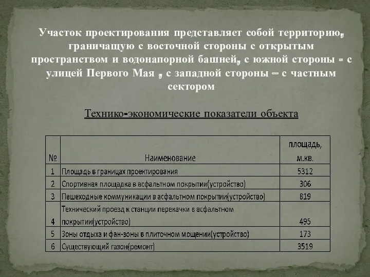 Участок проектирования представляет собой территорию, граничащую с восточной стороны с