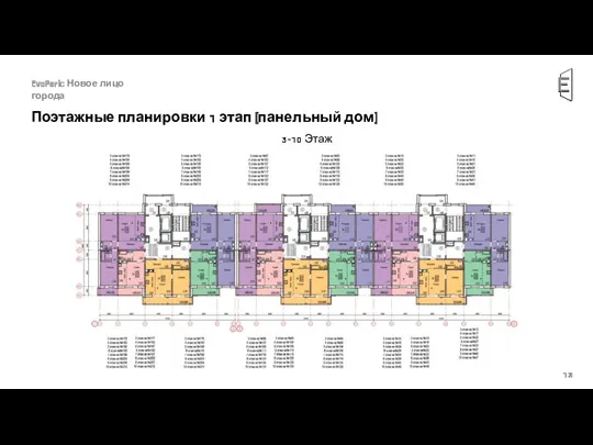 Поэтажные планировки 1 этап (панельный дом) EvoPark: Новое лицо города 3-10 Этаж