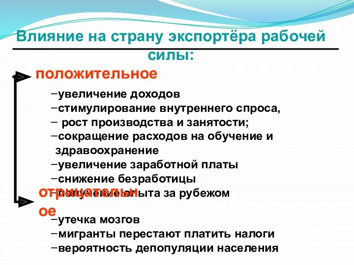 Влияние на страну экспортёра рабочей силы: положительное увеличение доходов стимулирование