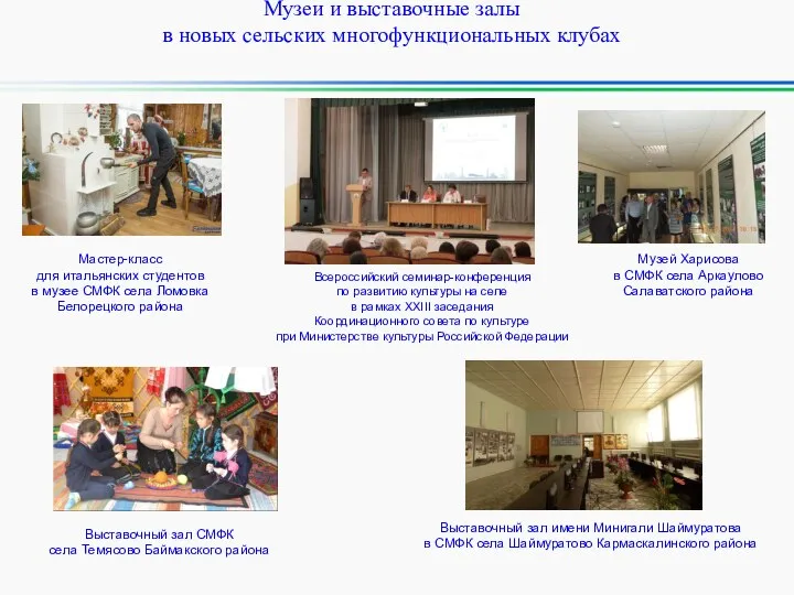 Музеи и выставочные залы в новых сельских многофункциональных клубах Всероссийский