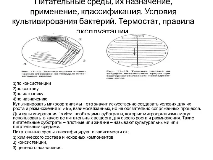 Питательные среды, их назначение, применение, классификация. Условия культивирования бактерий. Термостат, правила эксплуатации. Различают