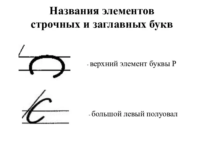 Названия элементов строчных и заглавных букв - верхний элемент буквы Р - большой левый полуовал
