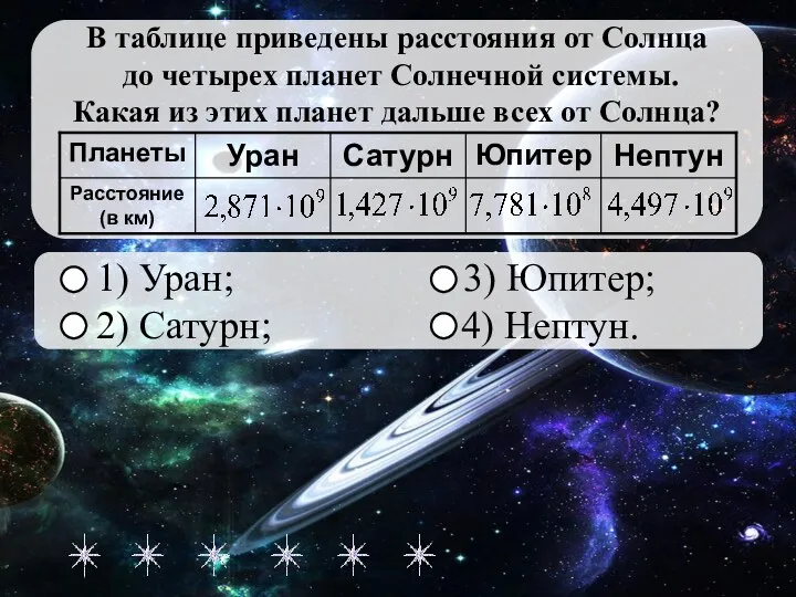 1) Уран; 3) Юпитер; 2) Сатурн; 4) Нептун. ОШИБКА!!! Следующее задание Правильный ответ