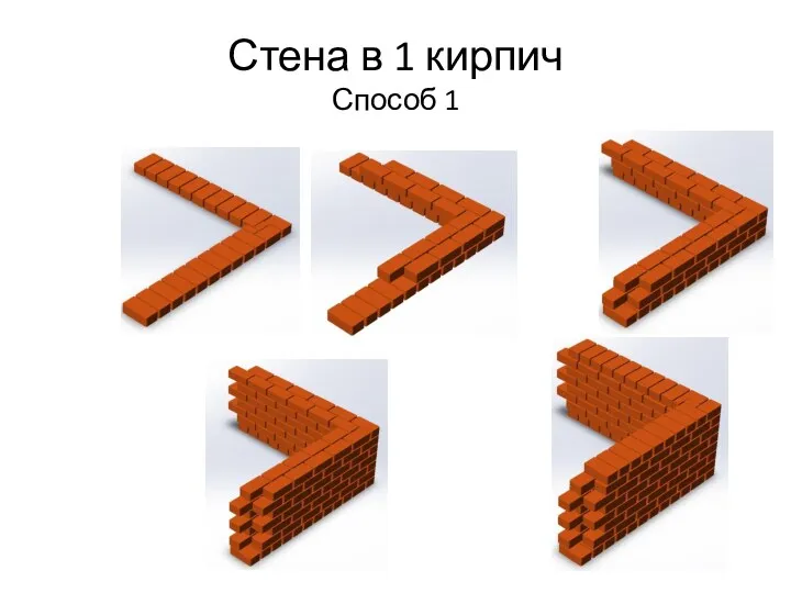 Стена в 1 кирпич Способ 1