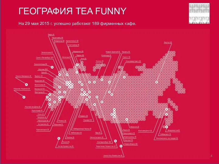 ГЕОГРАФИЯ TEA FUNNY На 29 мая 2015 г. успешно работают 189 фирменных кафе.