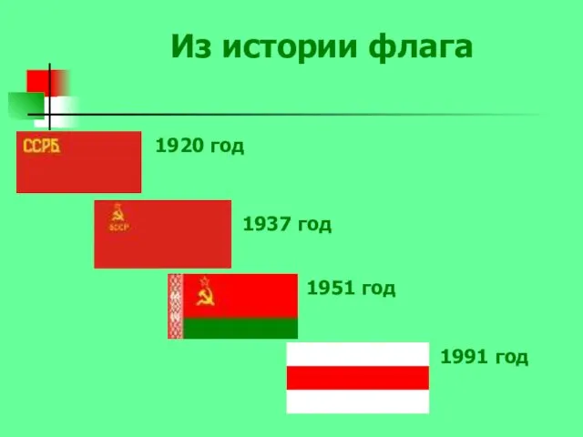 Из истории флага 1920 год 1937 год 1951 год 1991 год