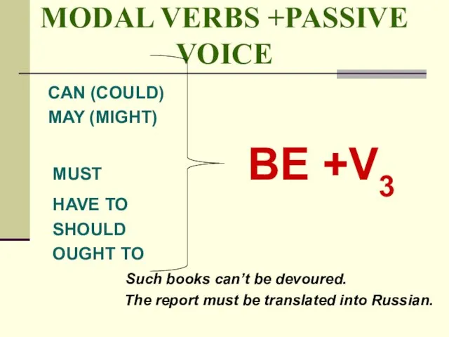 MODAL VERBS +PASSIVE VOICE CAN (COULD) MAY (MIGHT) MUST BE