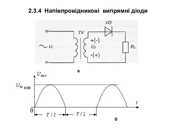 2.3.4 Напівпровідникові випрямні діоди а б