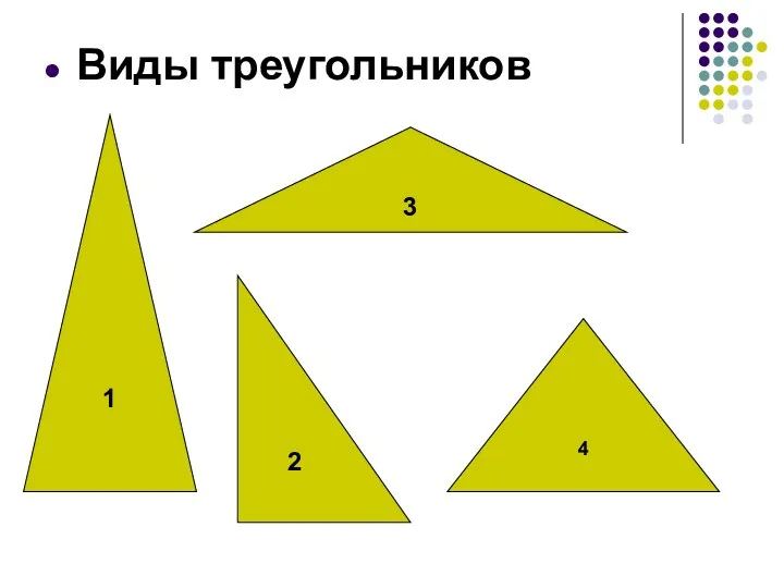 Виды треугольников 1 2 3 4