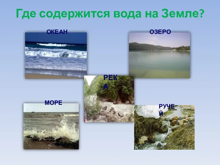 Где содержится вода на Земле? ОКЕАН ОЗЕРО МОРЕ РЕКА РУЧЕЙ