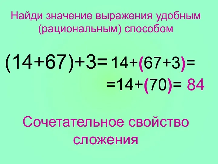 (14+67)+3= Найди значение выражения удобным (рациональным) способом 14+(67+3)= =14+(70)= 84 Сочетательное свойство сложения