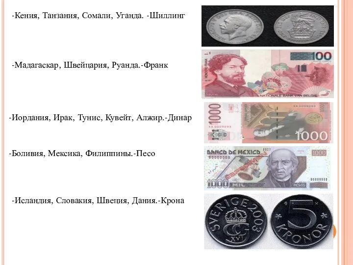 -Кения, Танзания, Сомали, Уганда. -Шиллинг -Мадагаскар, Швейцария, Руанда.-Франк -Иордания, Ирак,