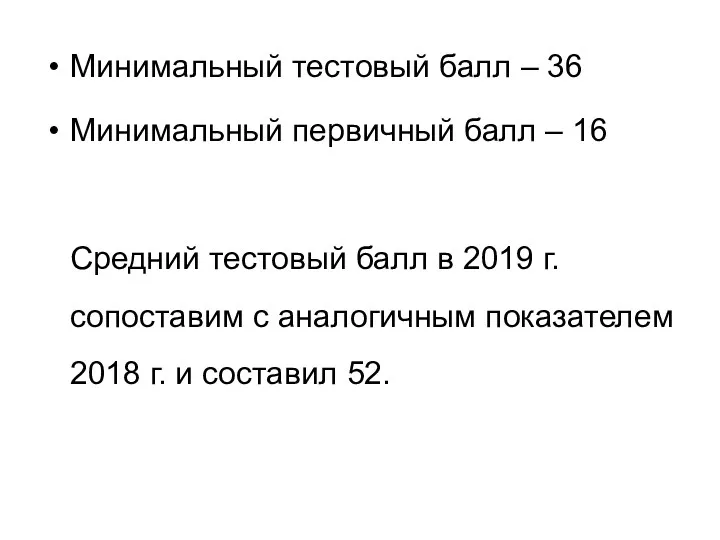 Минимальный тестовый балл – 36 Минимальный первичный балл – 16 Средний тестовый балл