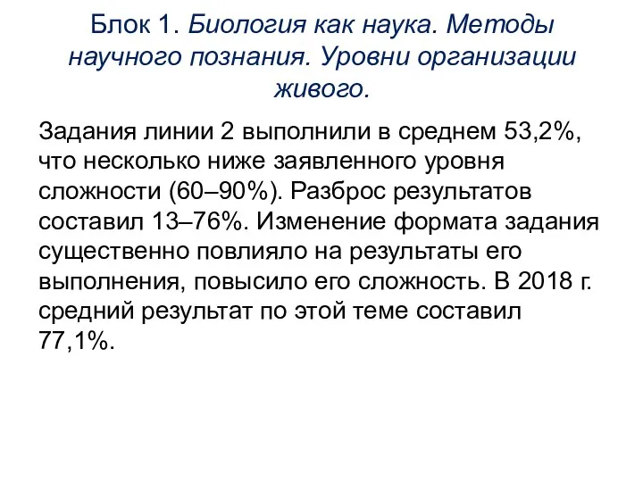 Блок 1. Биология как наука. Методы научного познания. Уровни организации