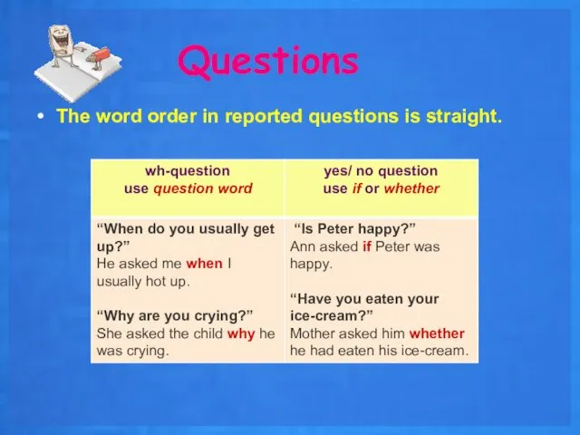 Questions The word order in reported questions is straight.