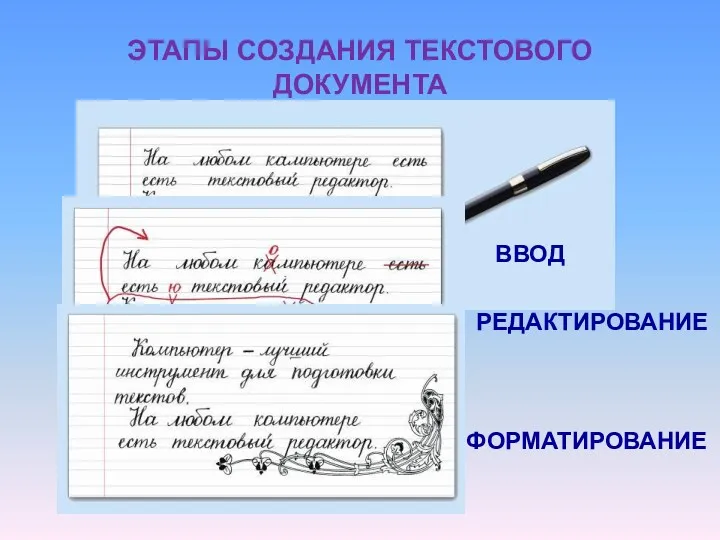 ЭТАПЫ СОЗДАНИЯ ТЕКСТОВОГО ДОКУМЕНТА