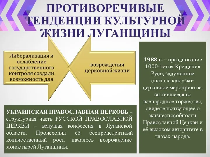 ПРОТИВОРЕЧИВЫЕ ТЕНДЕНЦИИ КУЛЬТУРНОЙ ЖИЗНИ ЛУГАНЩИНЫ 1988 г. – празднование 1000-летия