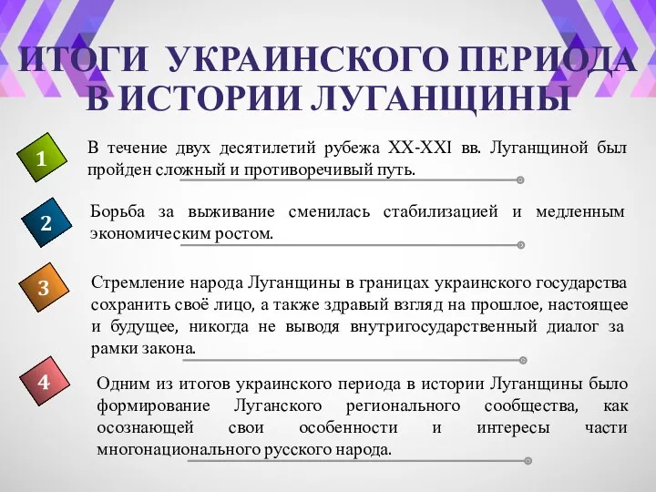 ИТОГИ УКРАИНСКОГО ПЕРИОДА В ИСТОРИИ ЛУГАНЩИНЫ