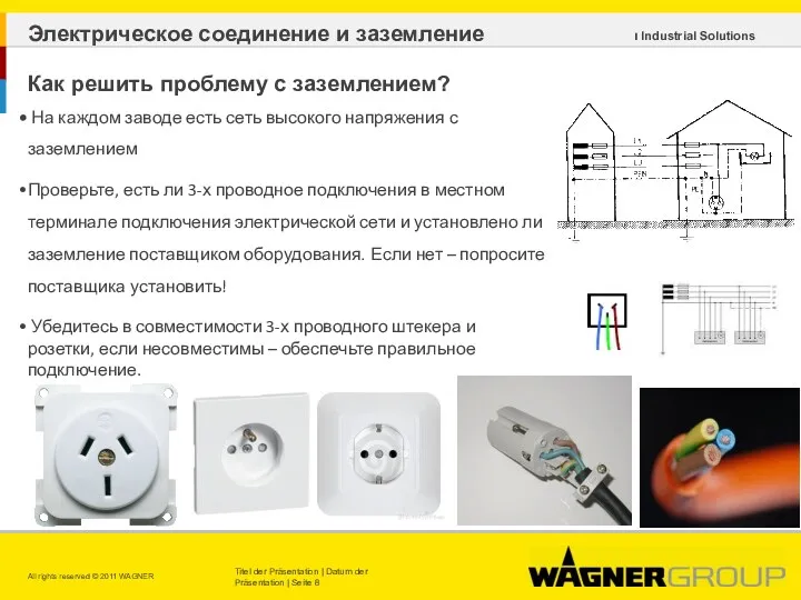 Электрическое соединение и заземление Как решить проблему с заземлением? На