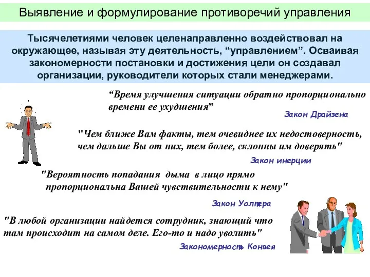 “Время улучшения ситуации обратно пропорционально времени ее ухудшения” Закон Драйзена