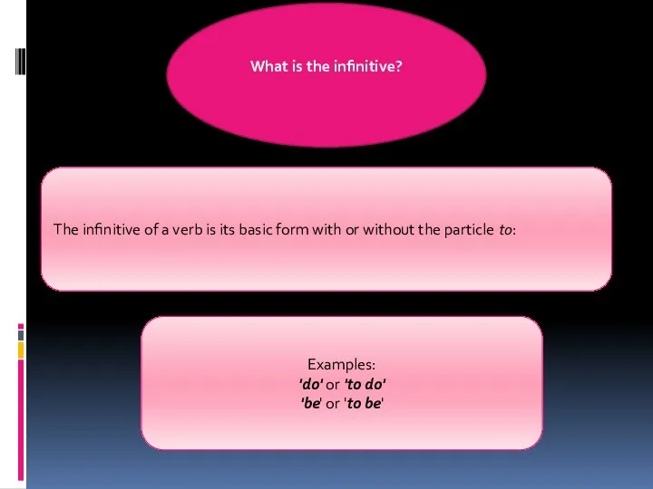 The infinitive of a verb is its basic form with