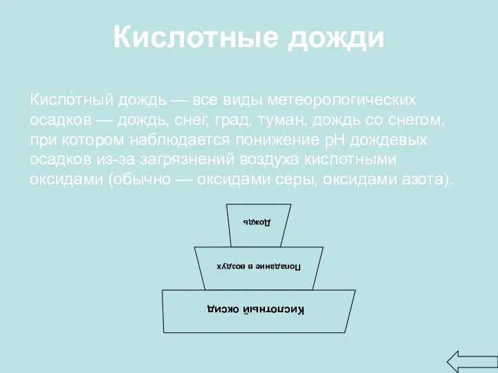 Кислотные дожди Кисло́тный дождь — все виды метеорологических осадков —